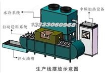 節(jié)能型中頻截齒流水線焊接設備