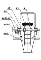 TYCY通用型皮帶中部采樣機