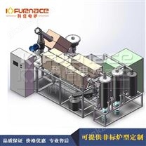 生物質熱解裝置