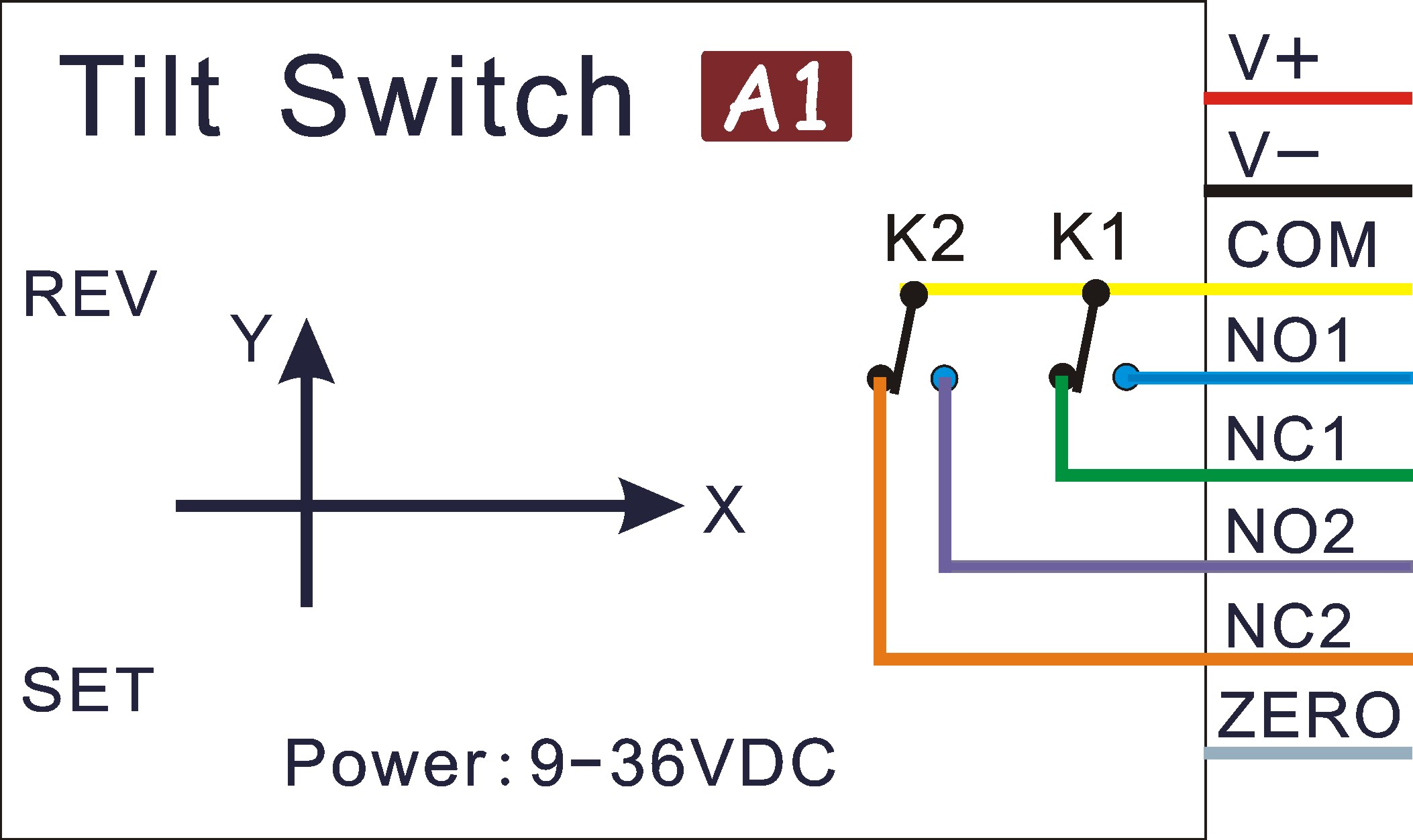 自动倾角 倾角传感器