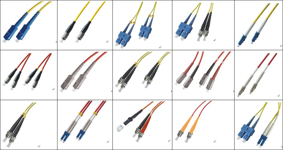fc-fc光纤跳线3米电信级单模单芯光纤线尾纤光纤连接线可定制