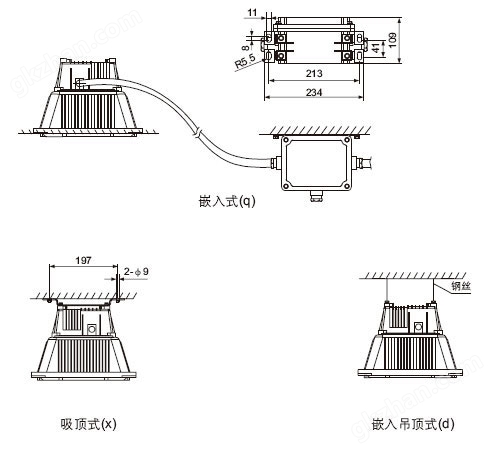 <strong>BXM(D)8030系列防爆防腐照明配电箱</strong>5.jpg